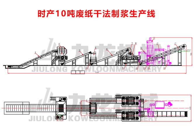 廢紙破碎機 廢紙破碎機