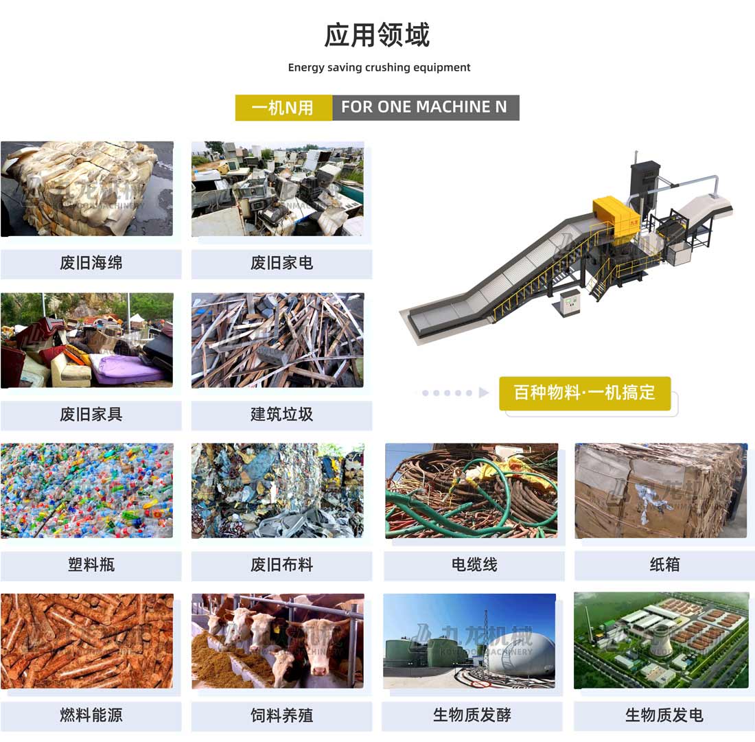雙軸撕碎機應(yīng)用領(lǐng)域 雙軸撕碎機應(yīng)用領(lǐng)域